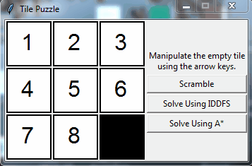 Python N-tiles Tkinker Astar A* Search