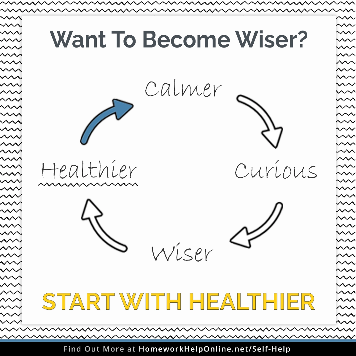 Become wiser by becoming healthier, calmer, and curious.