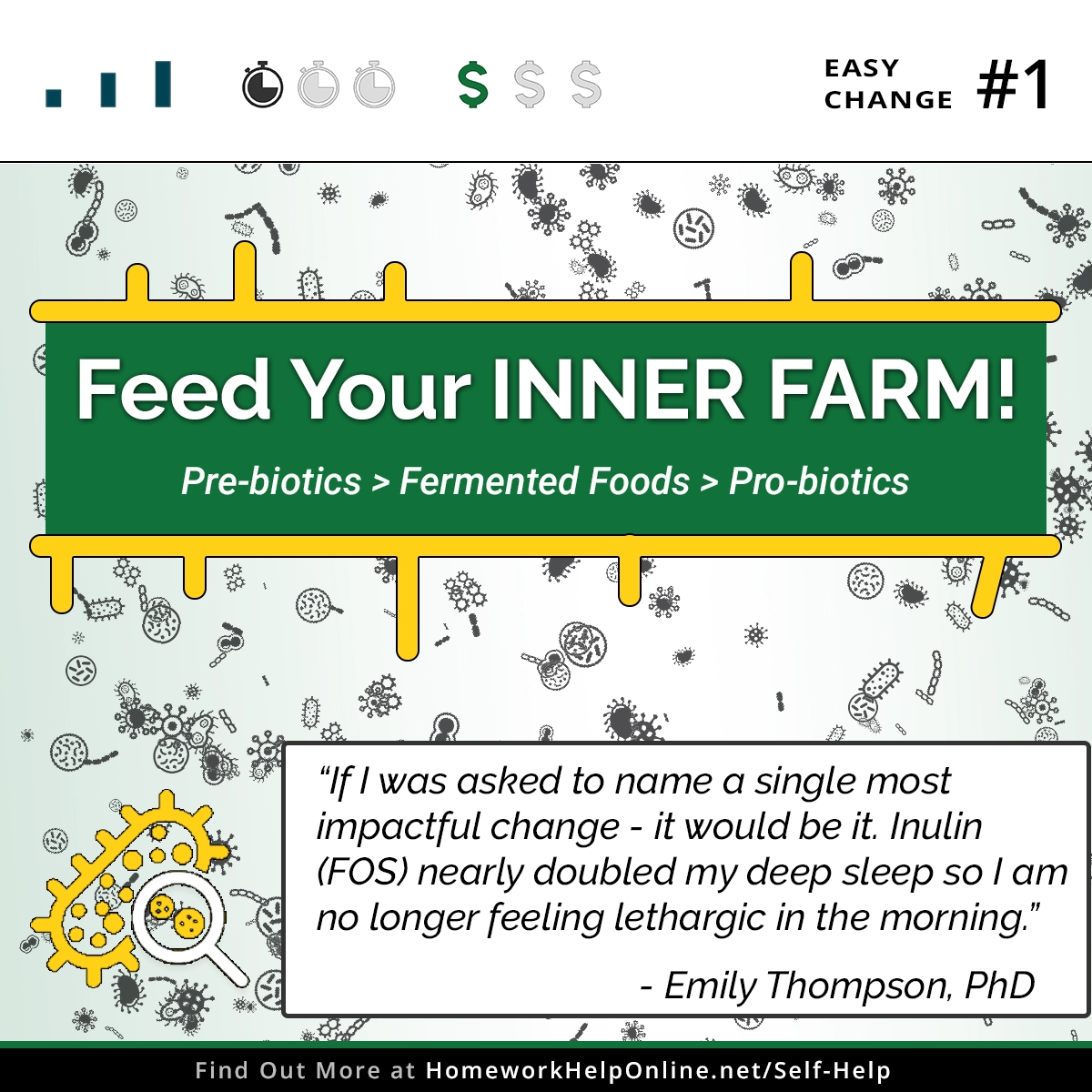 Fermentted Food and Prebiotics should be prefered over Probiotics for health enhancement.