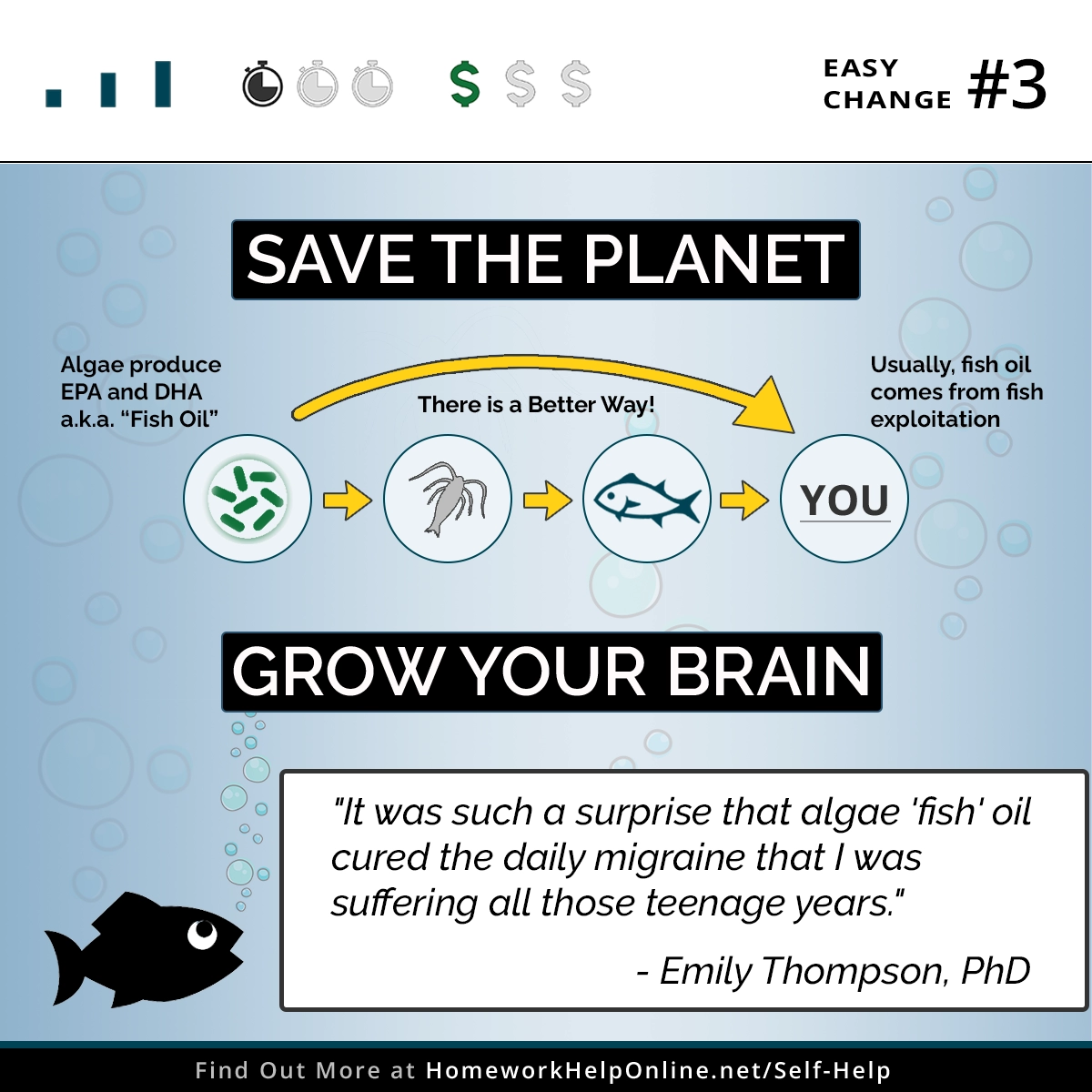Algae Oil (or Fish oil) has multiple benefits. EPA and DHA dosing matters. A nice graphic.