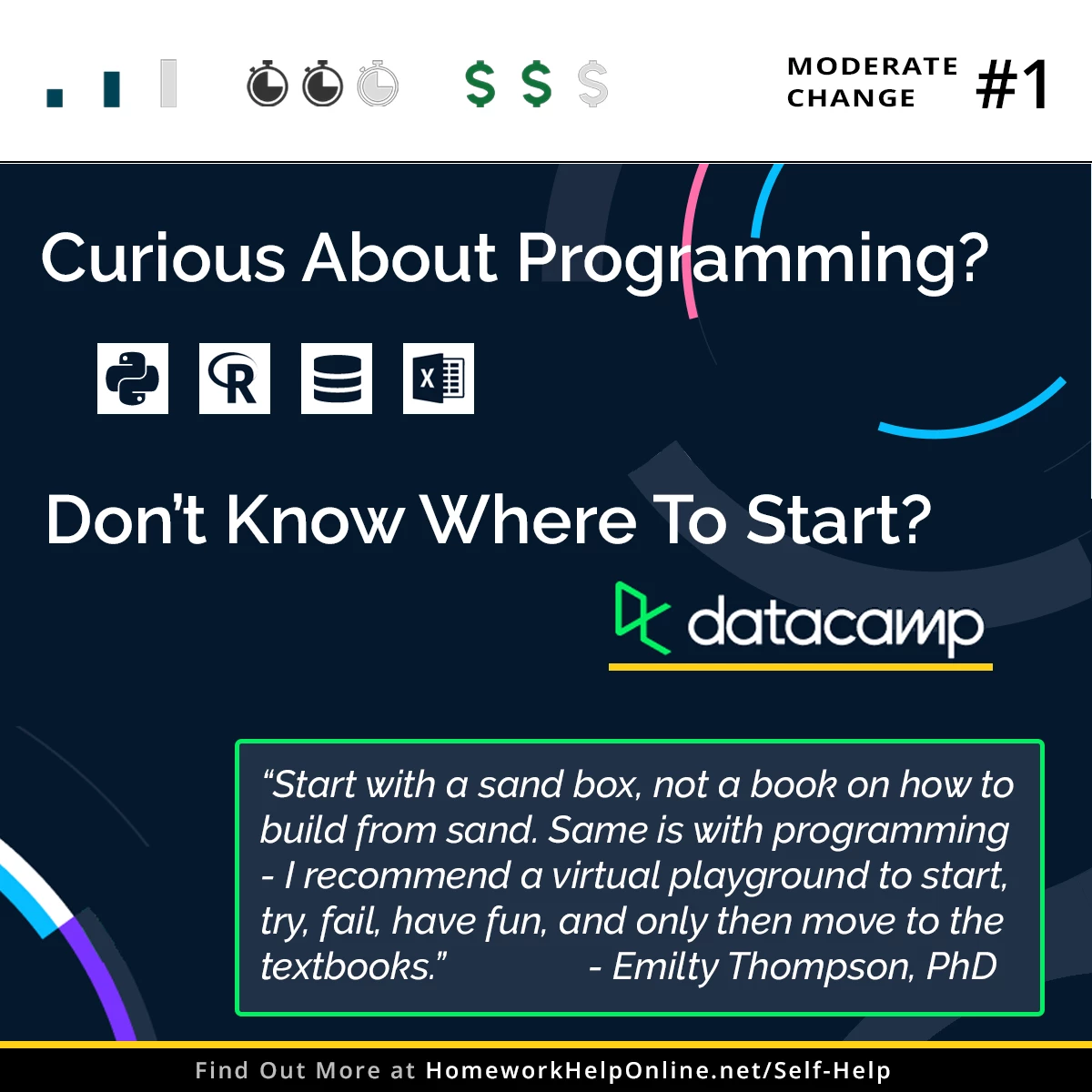 A tip for beginners on where to start programming without textbooks.