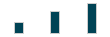 impact-none-icon