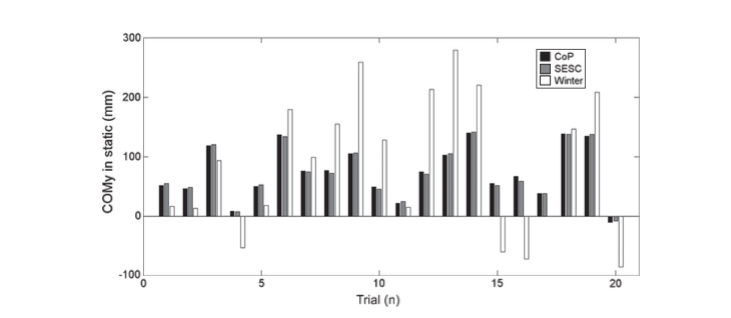 MATLAB Assignment Description Image [Solution]