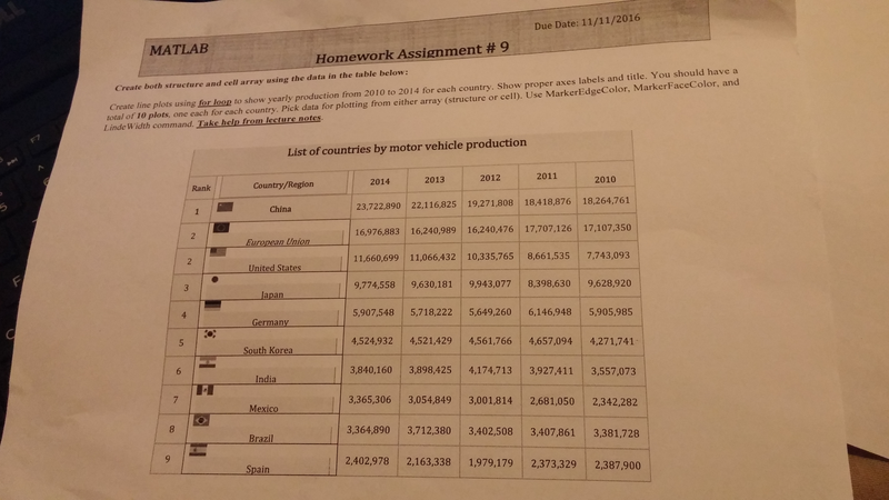 MATLAB Assignment Description Image [Solution]