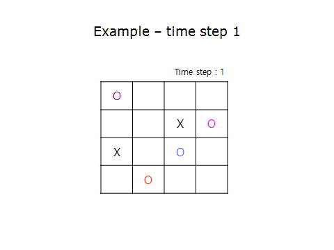 Python Assignment Description Image [Solution]