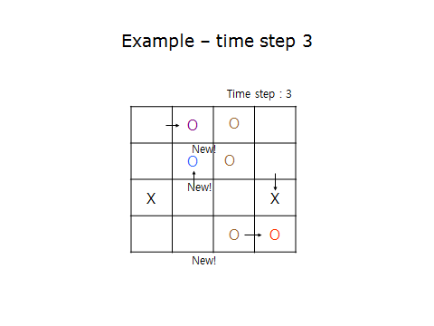 Python Assignment Description Image [Solution]